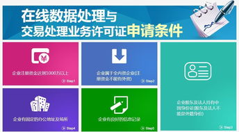 福州地区增值电信业务经营许可证（EDI证） 在线数据处理与交易处理业务的深度解析与申办指南