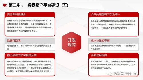 数据中台与数据治理服务方案 实现高效数据处理的全景路线图